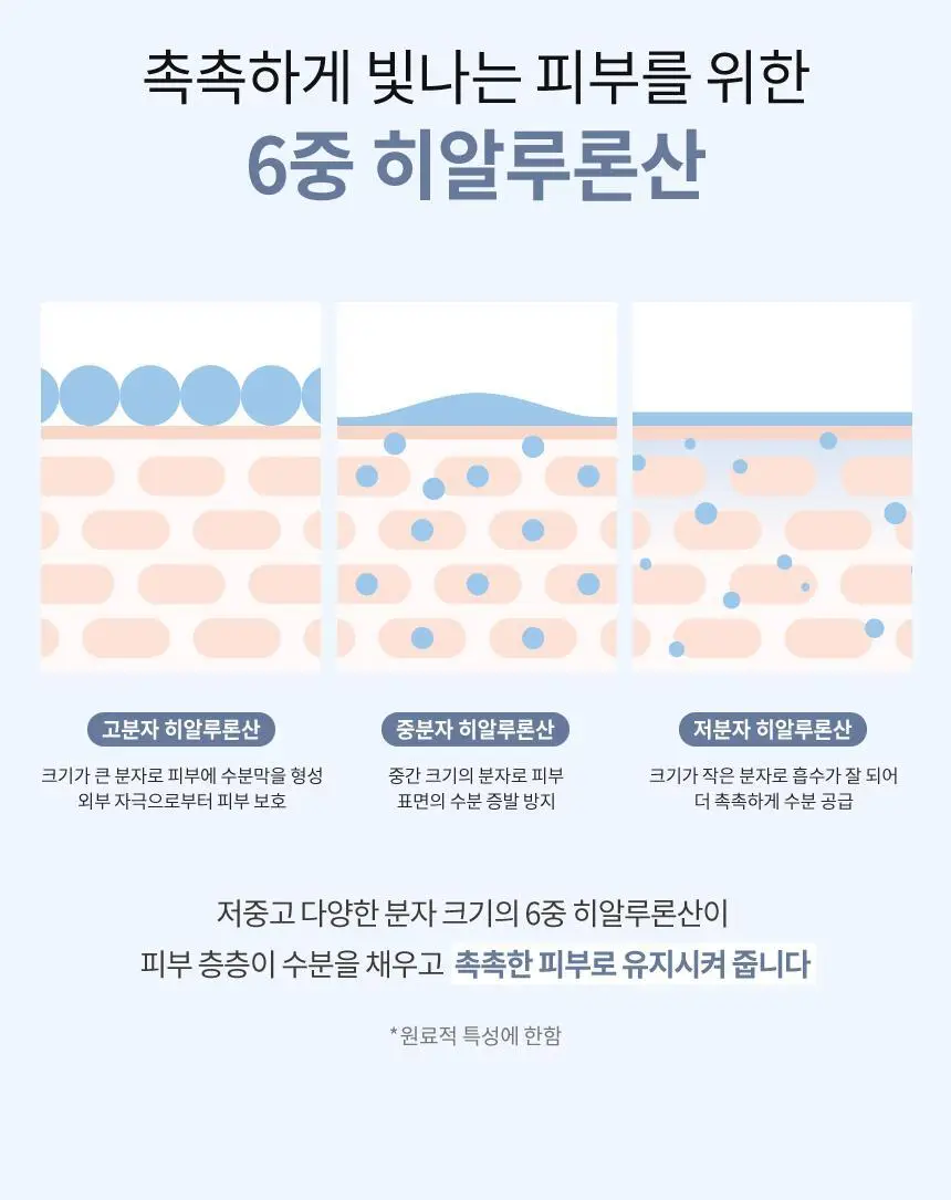 [3종 택1]밀크바오밥 퍼퓸 바디로션 250ml 상세페이지 16